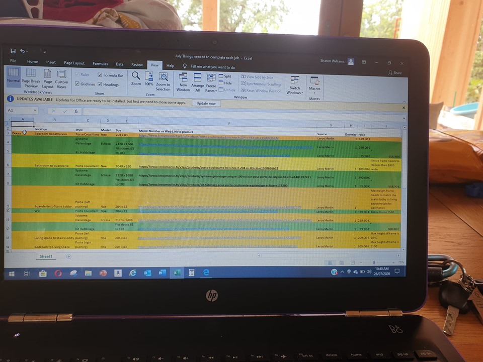 List of jobs to be done
