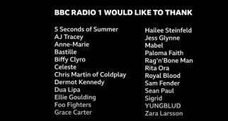 list of people in the Times like these video